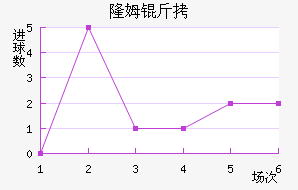 ¡ķ����������������