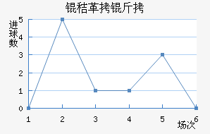 �ո�����������������