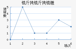 �����ɭ��������������