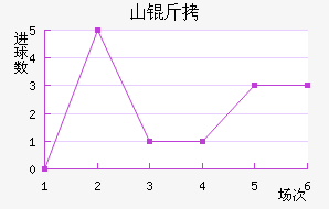 ɽ�ڽ�������������