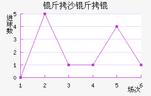 ��ɳ��˽�������������