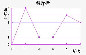 �򱤽�������������