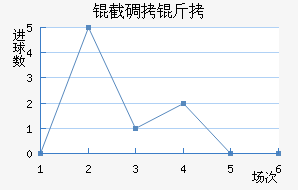 �ص��ν�������������