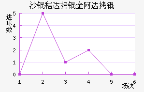 ɳ�մ��𰢴�Ͻ�������������