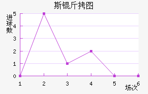 ˹��ͼ����������������