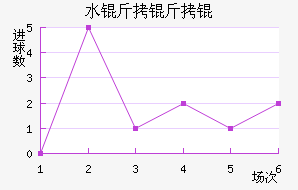 ˮ�������������������