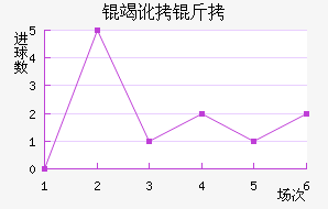 �߶���Ү����������������