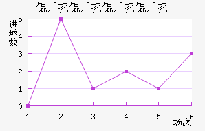 ����������������������