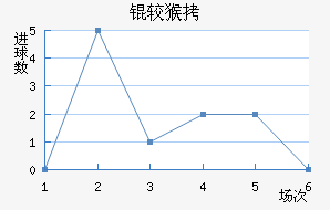 �Ϻ��������������