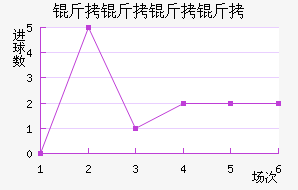 ���������������������