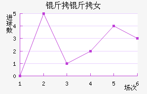 ����Ů���������������