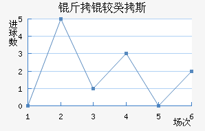 ���Ϲ�˹��������������