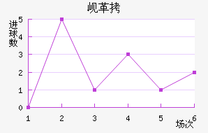 ᭸۽�������������