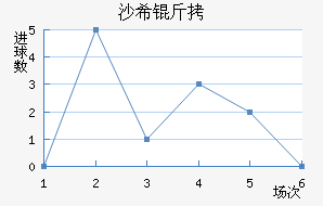 ɳϣ���ǽ�������������