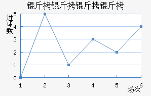 ����������������������