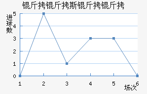 ����˹������������������