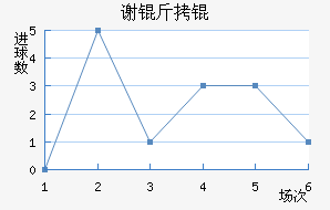 л����������������