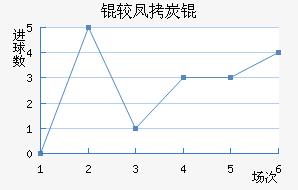 �Ϸ�̿˽�������������