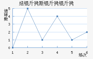 Ŧ��˹������������������