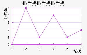 �����ǽ�������������