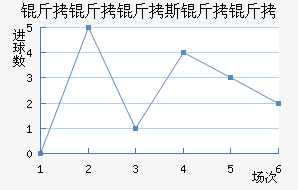 ������˹���ǽ�������������