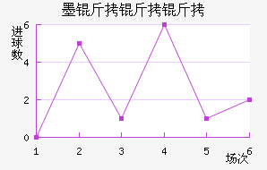 ī����ʤ������ӽ�������������