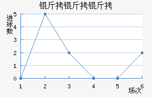 ��������������������