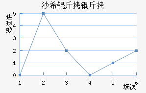 ɳϣ���ǽ�������������