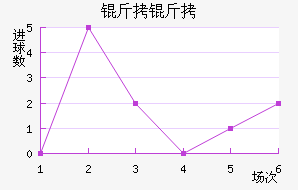 ������������������