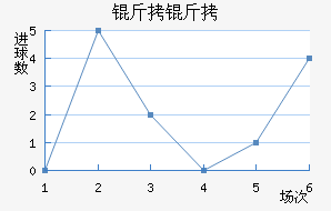 ���ֽ�������������