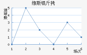 ά��˹������������������