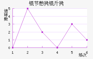 �ڱ���˹����Ħ��������������