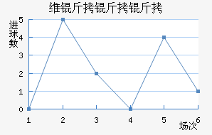 ά�����ؽ�������������