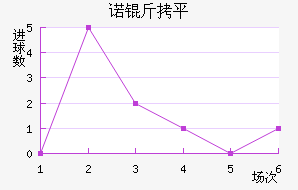 ŵ��ƽ��������������