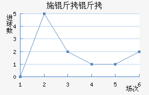 ʩ������������������