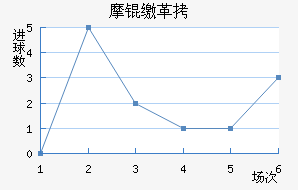 Ħ�ɸ��������������