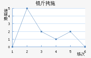 ��˹�������˽�������������