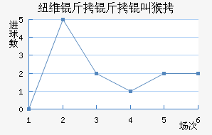 Ŧά�����к���������������