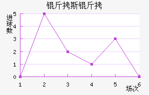 ��˹�п˽�������������