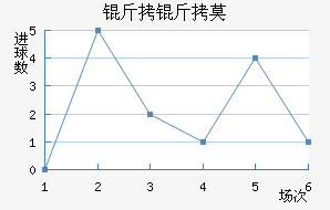 ����Ī��������������