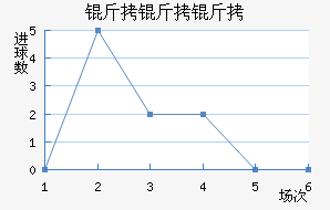 ��������˹��������������