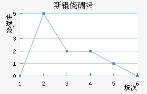 ˹�ĵǽ�������������