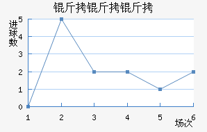 ���������������������