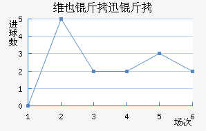 άҲ��Ѹ�ٽ�������������