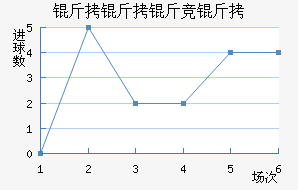 �����ﾺ����������������