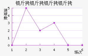 �ʼҼ���������������������