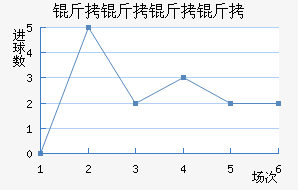 �����кչ�����������������