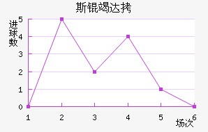 ˹�ߴ��������������