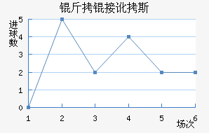 ���Ӷ�˹��������������