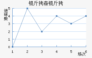 ��ɭ�ɽ�������������